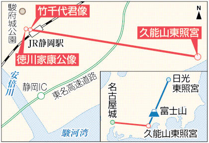 家康像 竹千代像 久能山東照宮 令和の駿府 直列伝説 結ぶと一直線偶然か意図か 義元像新設機に脚光 あなたの静岡新聞