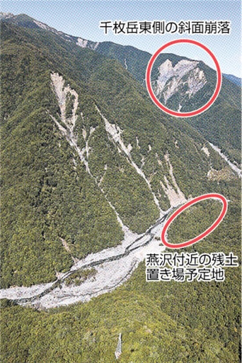 燕沢（手前）付近の残土置き場予定地と、斜面に崩落が見られる千枚岳東側（奥）＝９月２１日（静岡新聞社ヘリ「ジェリコ１号」から）
