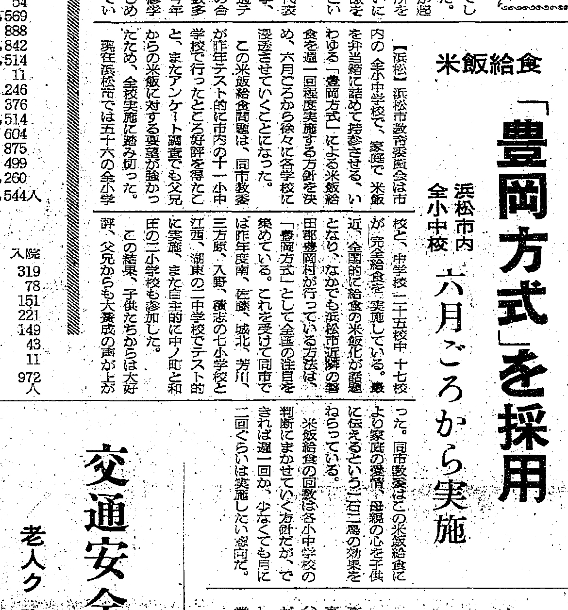 「豊岡方式」の米飯給食採用を報じる１９７８年４月２０日付静岡新聞