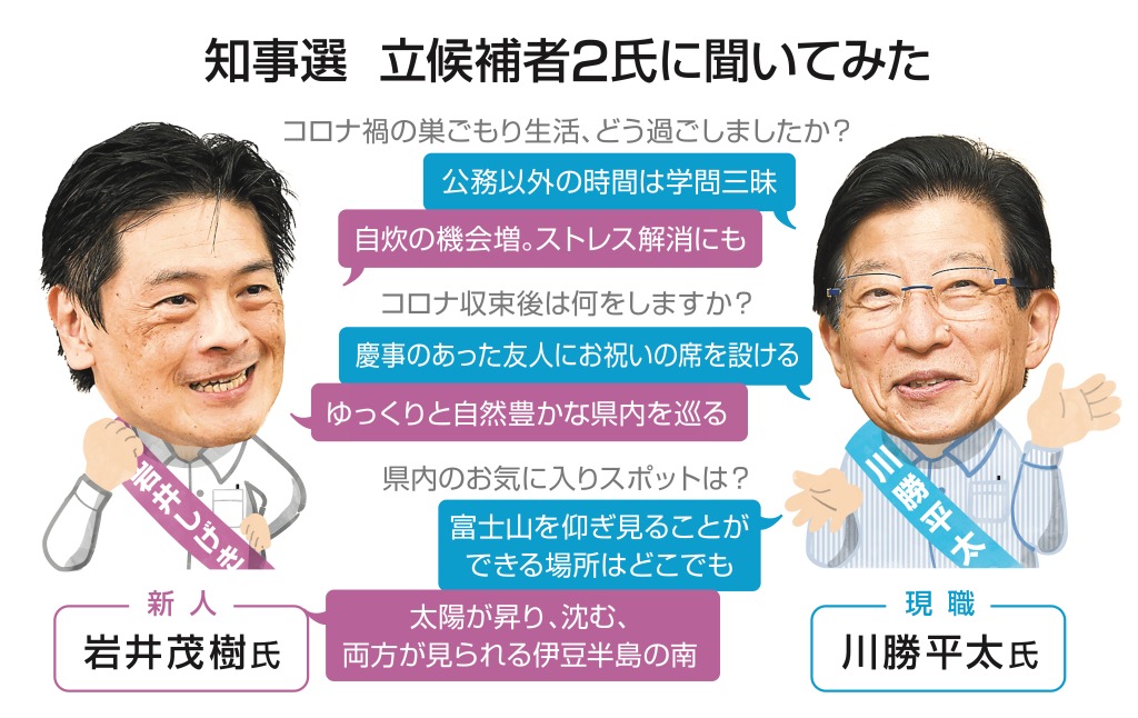 きょう投開票 静岡県知事選 あなたの静岡新聞 知っとこ 記事まとめ きょう投開票 静岡県知事選 あなたの静岡新聞 知っとこ 記事まとめ