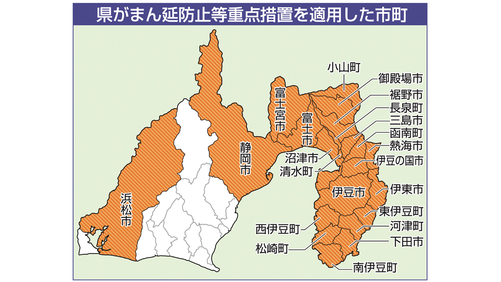 静岡県がまん延防止等重点措置を適用した市町