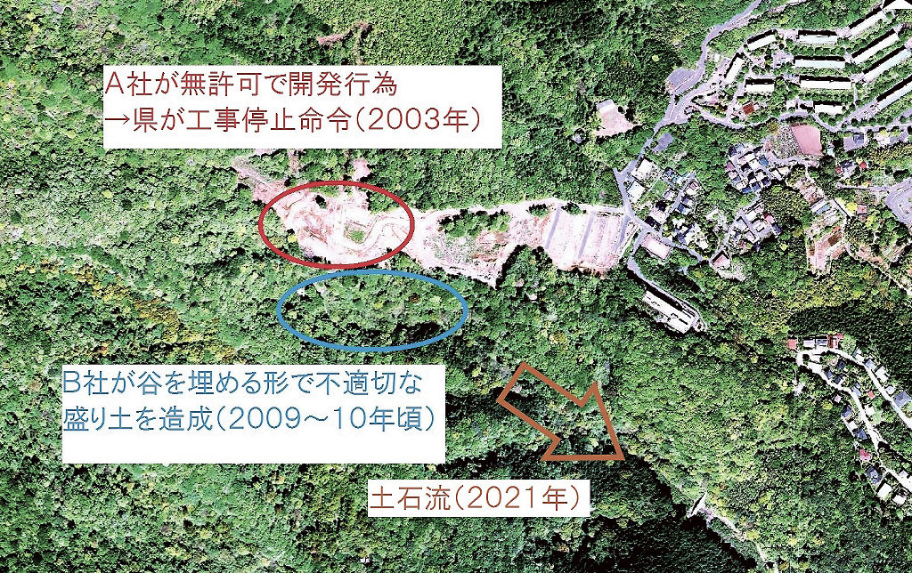 ２００６年９月に撮影された熱海市伊豆山の土石流起点周辺の航空写真（静岡新聞社が県の資料に加筆）