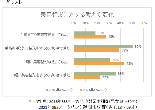 グラフ1.PNG